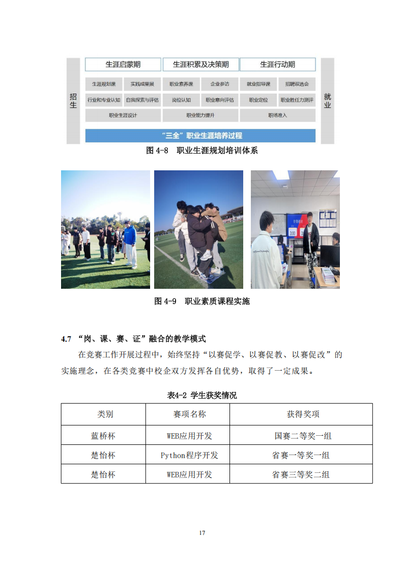 信息工程學院人才培養年度報告（2025年度）_20.png